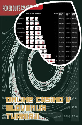 Poker turnirji slovenija